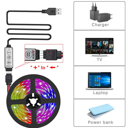 MIKENOON RGB LED LIGHT STRIP – SMD3535 (5V)