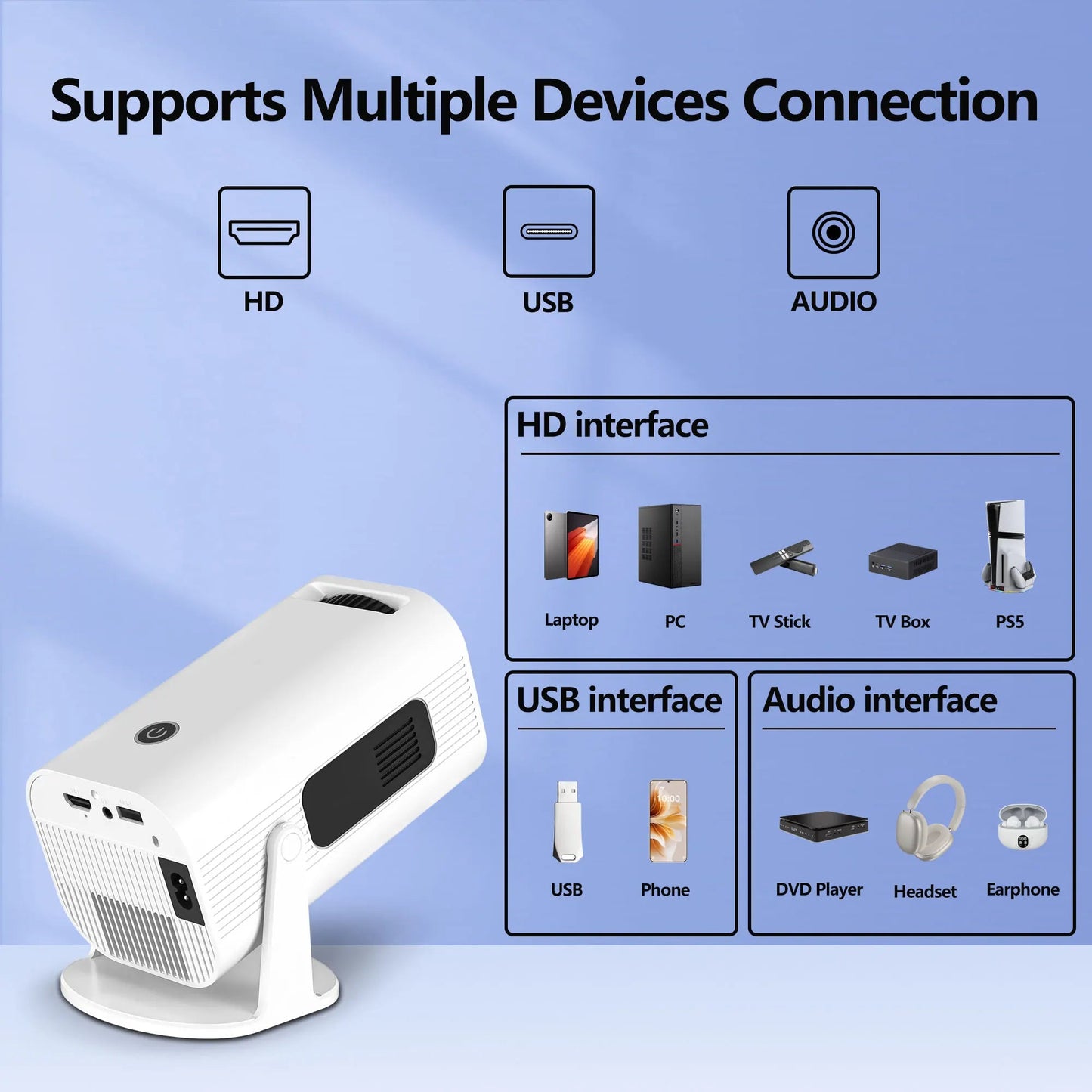 SMARTBEAM 350 – 4K PORTABLE WIFI 6 MINI PROJECTOR WITH ANDROID 11