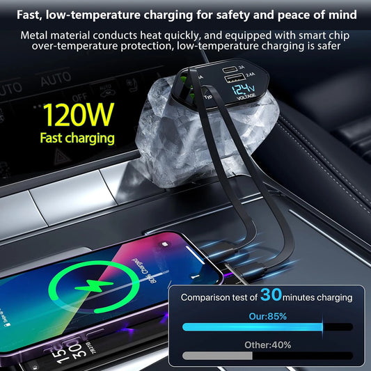⚡ SwiftCharge 4-in-1 Retractable Car Charger